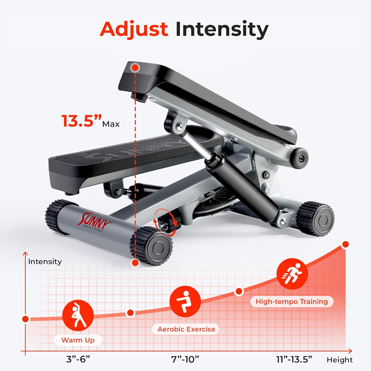 Fit Mom3.0 (Full set)